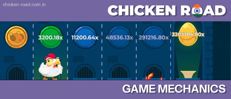 Het mysterieuze Chicken Road: Spelletje van geluk of gokkast van kans?